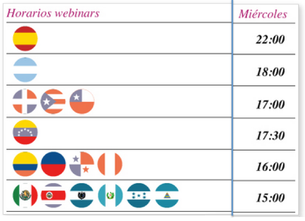 HORARIOS DEL MIÉRCOLES